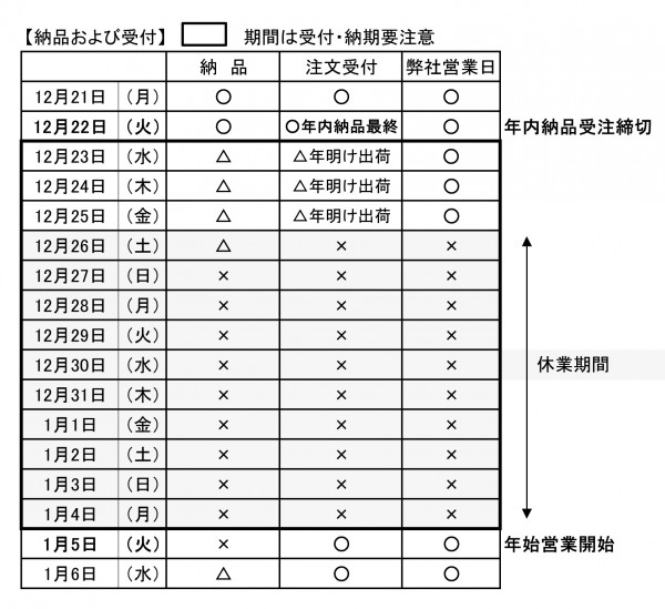 2020年年末年始休業の案内