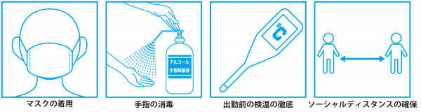 感染防止ピクトグラム