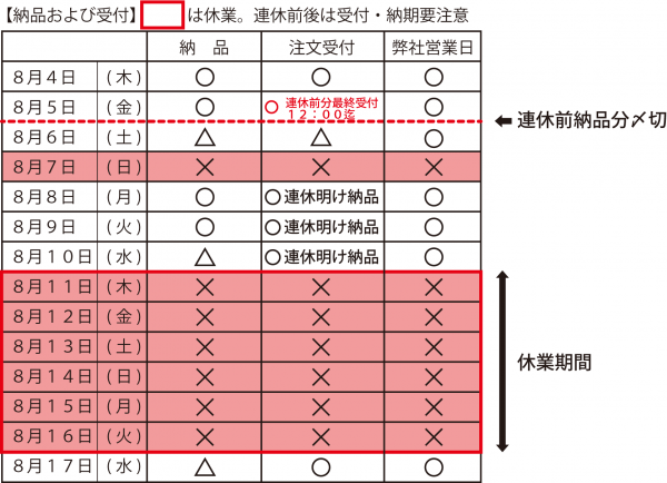 名称未設定 1